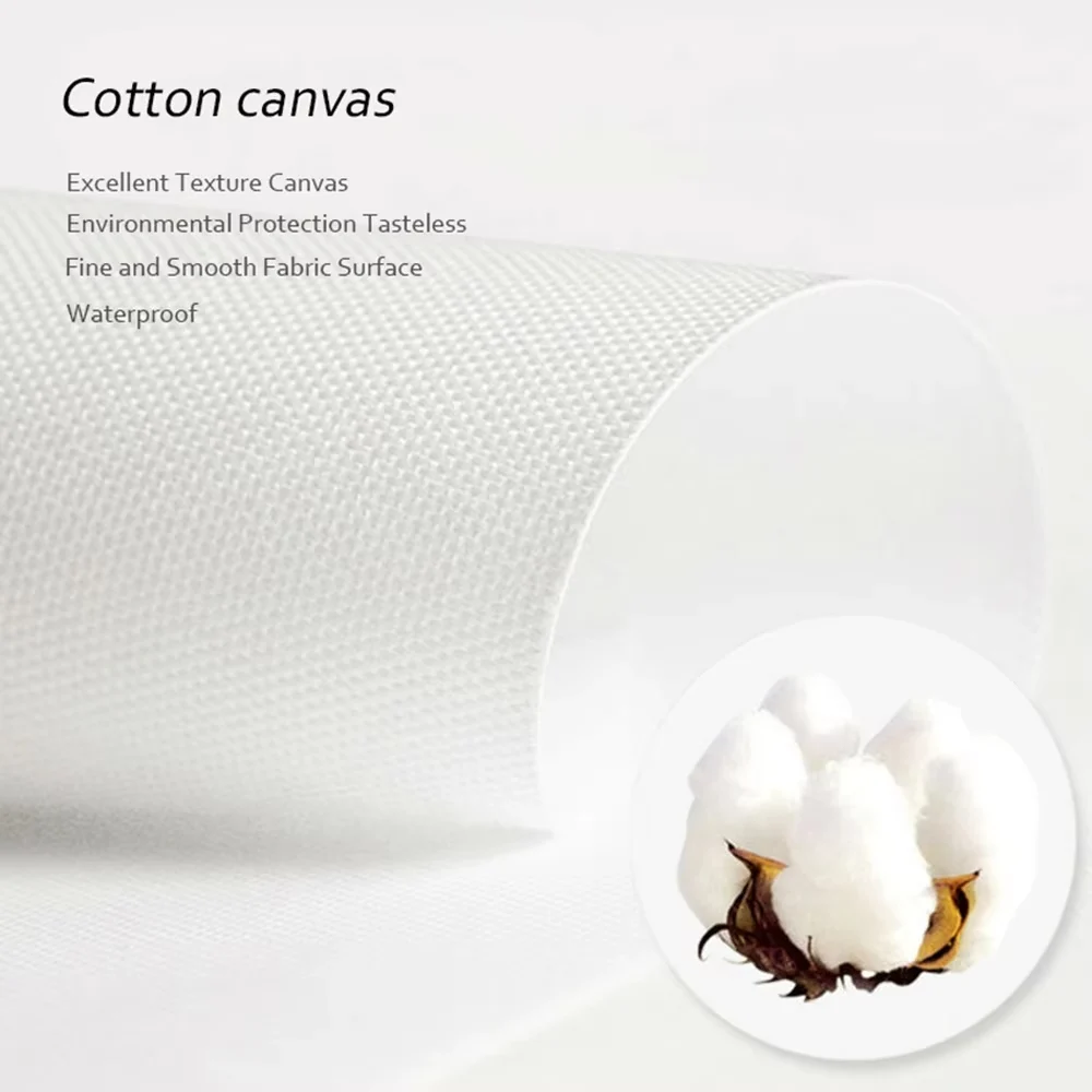 Mhemyo Minimalistyczny abstrak – Resin Art On Canvas recenzja i cena