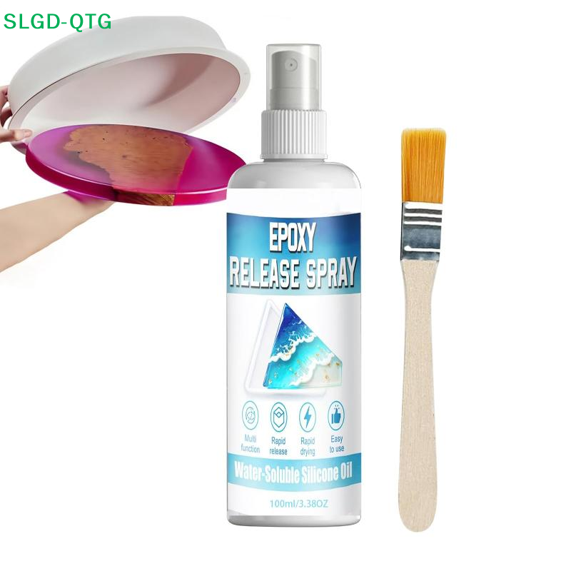 Gorący produkt! Spray do wyjmo – Release Spray Silicone recenzja i cena
