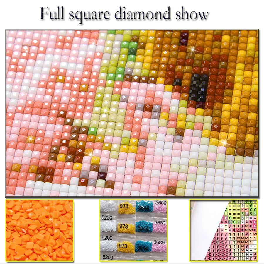 5D Diamond Art Kit War Gear Ta – Resin Art World recenzja i cena