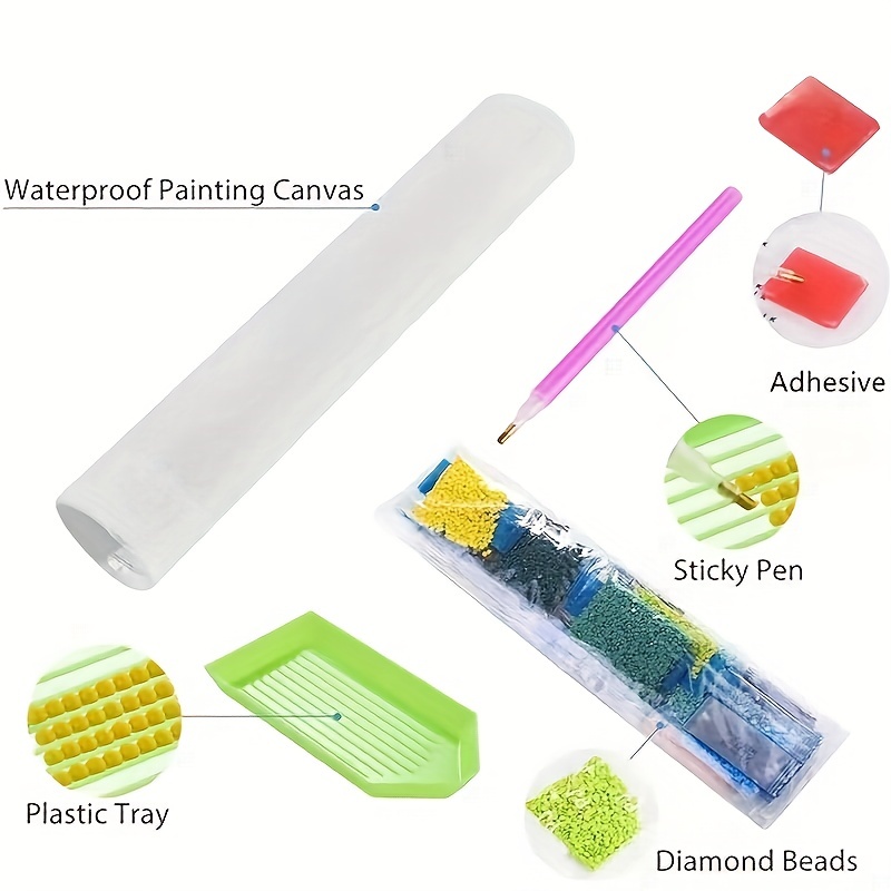 Zestaw do samodzielnego wykona – Resin Art Wall Decor recenzja i cena